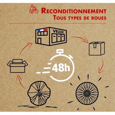 Reconditioning of your wheel